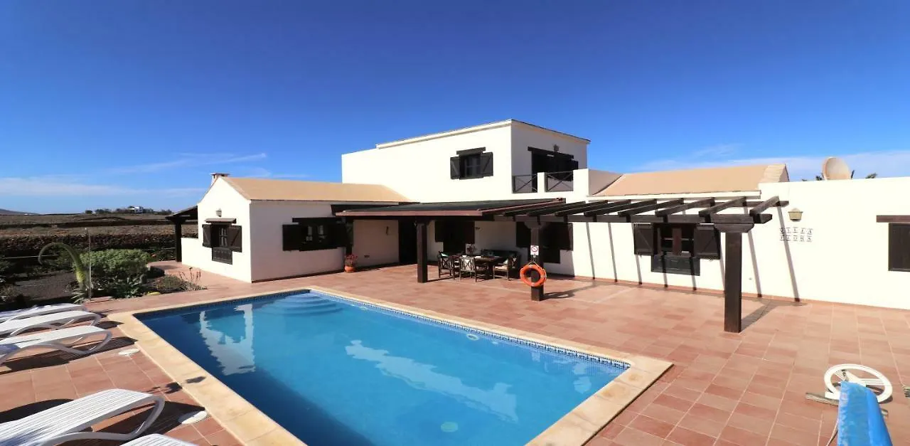 Villa Floras kontakt